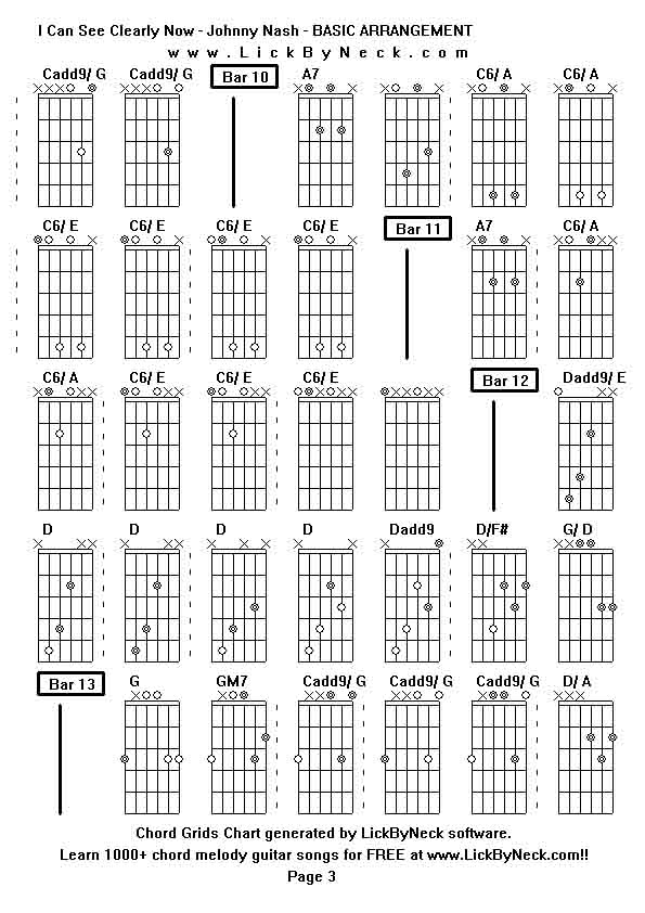 Chord Grids Chart of chord melody fingerstyle guitar song-I Can See Clearly Now - Johnny Nash - BASIC ARRANGEMENT,generated by LickByNeck software.